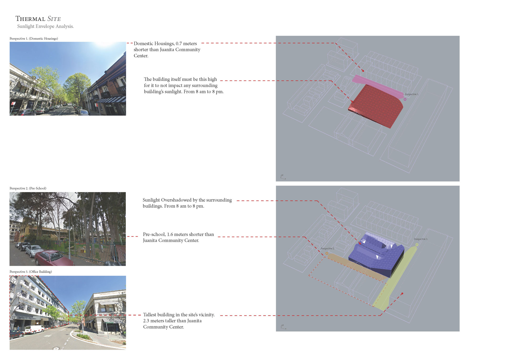 Thermal Analysis 01