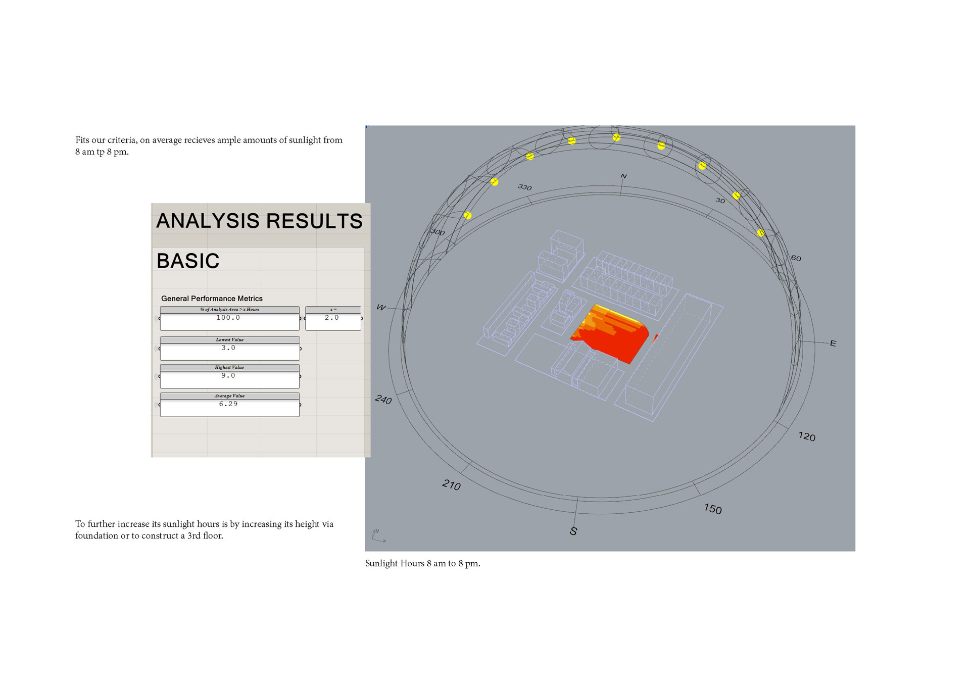 Thermal Analysis 03